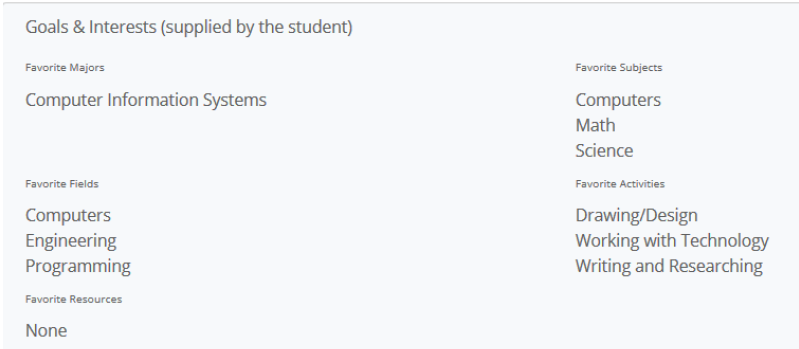 Screenshot of Buzz Yellowjackets favorites. He likes Computer science, Math and Design related activities.